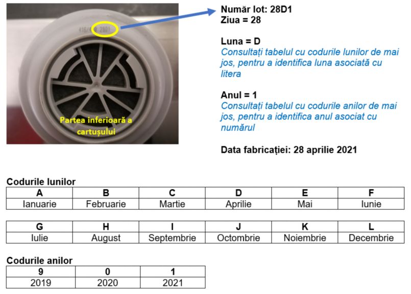 Revolution Arc Flash Harnesses with Suspension Loops Part Number